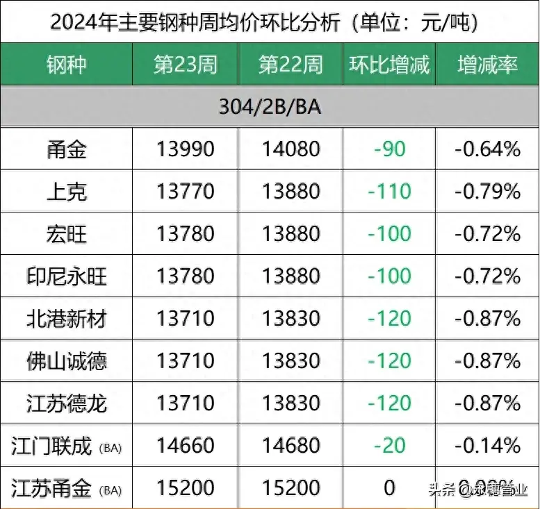 微信图片_20240611114250.png 微信图片_20240611114250.png