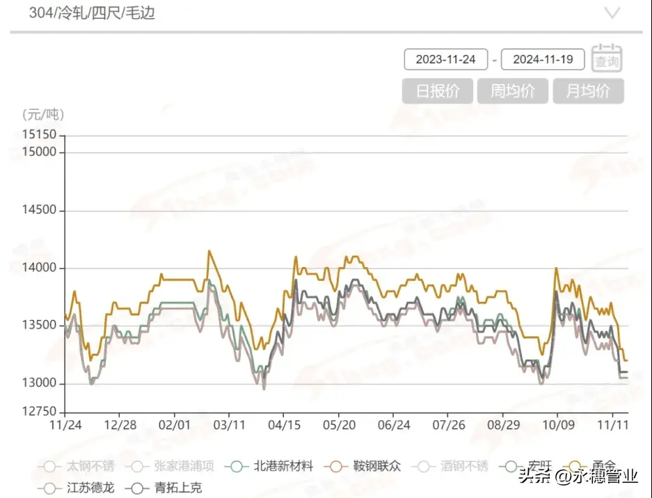 佛山市永穗不锈钢有限公司8.png